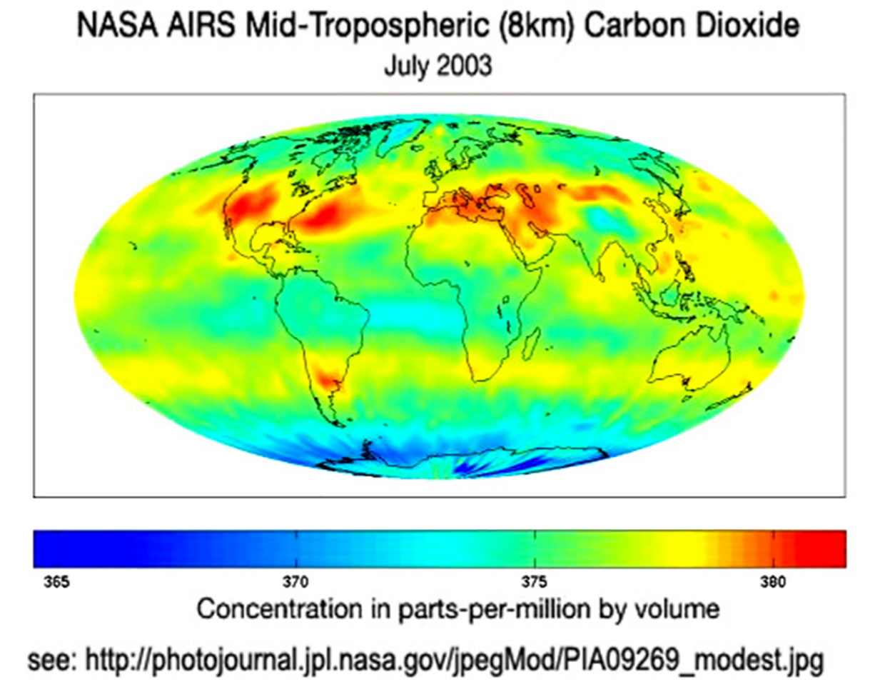 Climate Fraud Exposed: CO2 doesn’t rise up, trap and retain heat