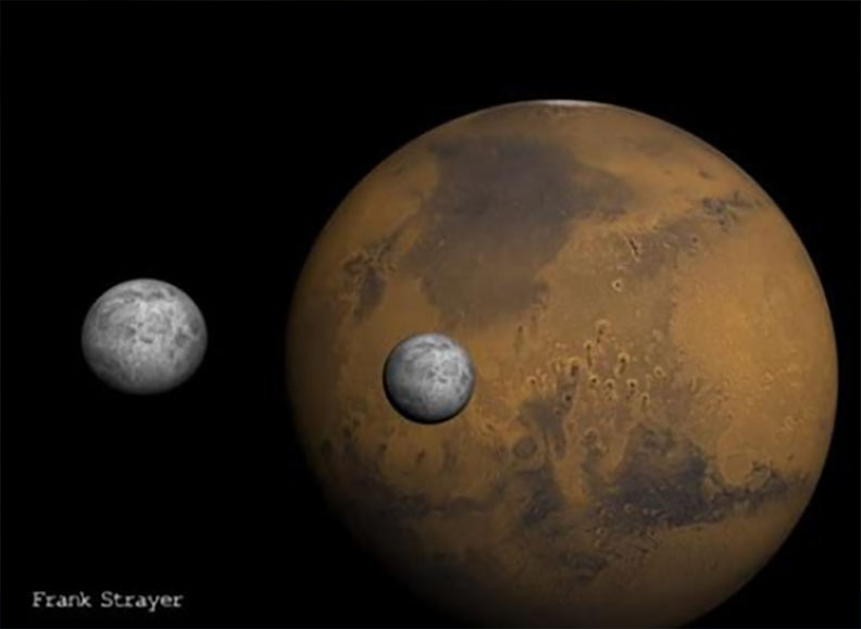 How Were Mars Moons Formed