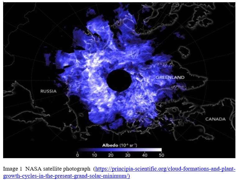 How Prehistoric Glaciers Could Have Been Formed Part 2 | Principia