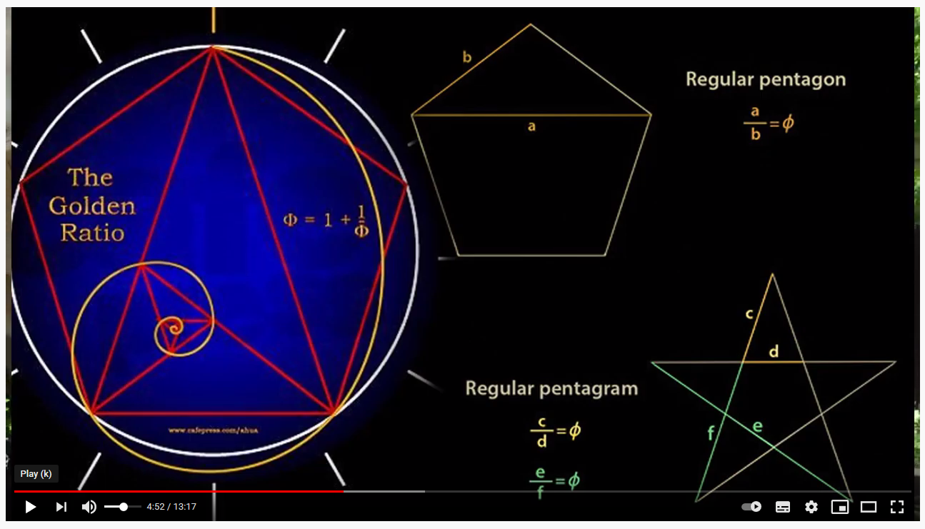 Astronomy and the appreciation of life and the golden section ...