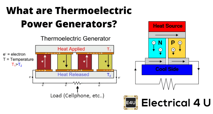 What Is Thermoelectric Power Generation