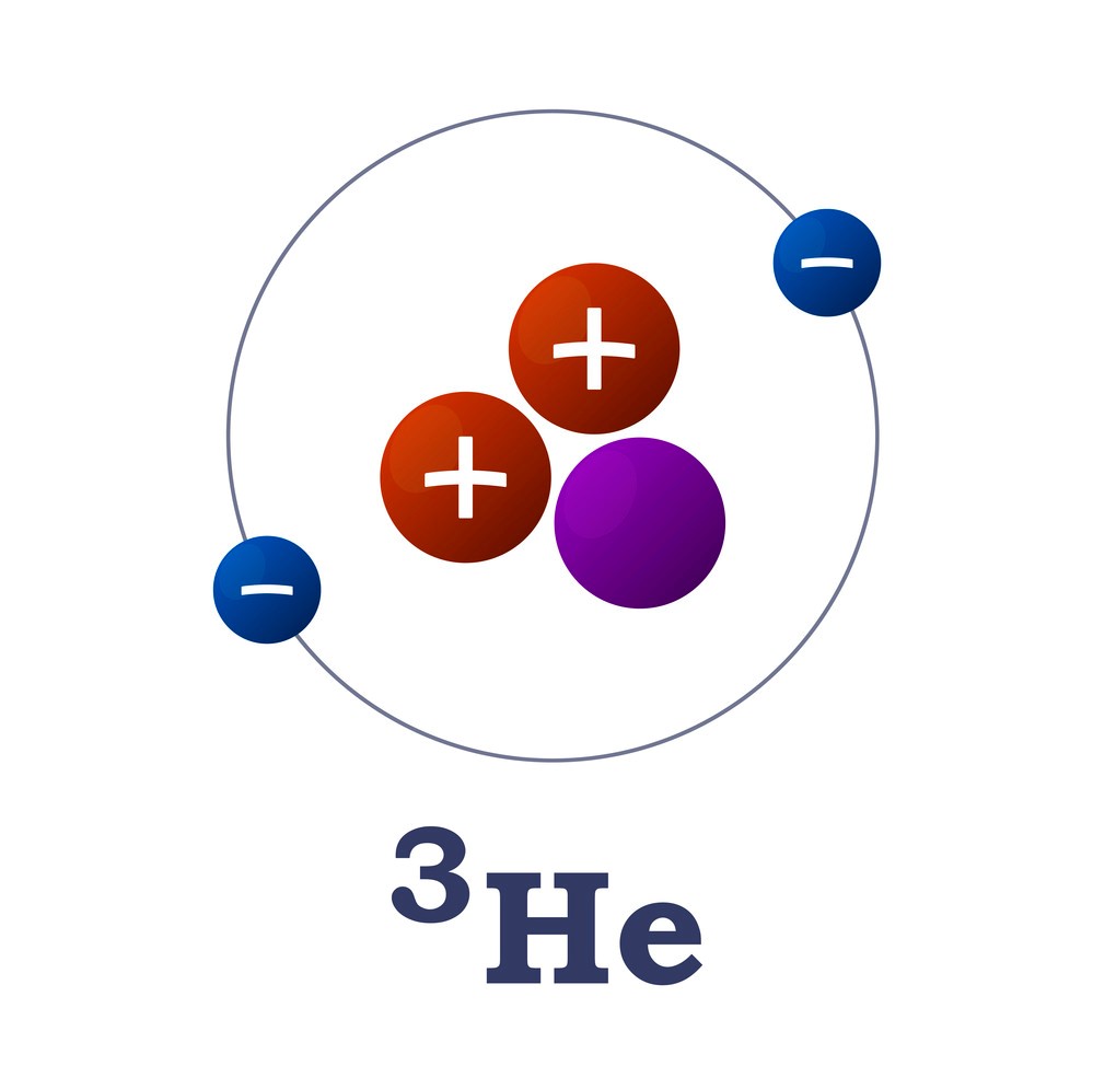 Газообразный гелий 3. Гелий 3 строение атома. Атома изотопа гелий-3?. Строение изотопа гелия 3. Модель строение атома гелия 3.