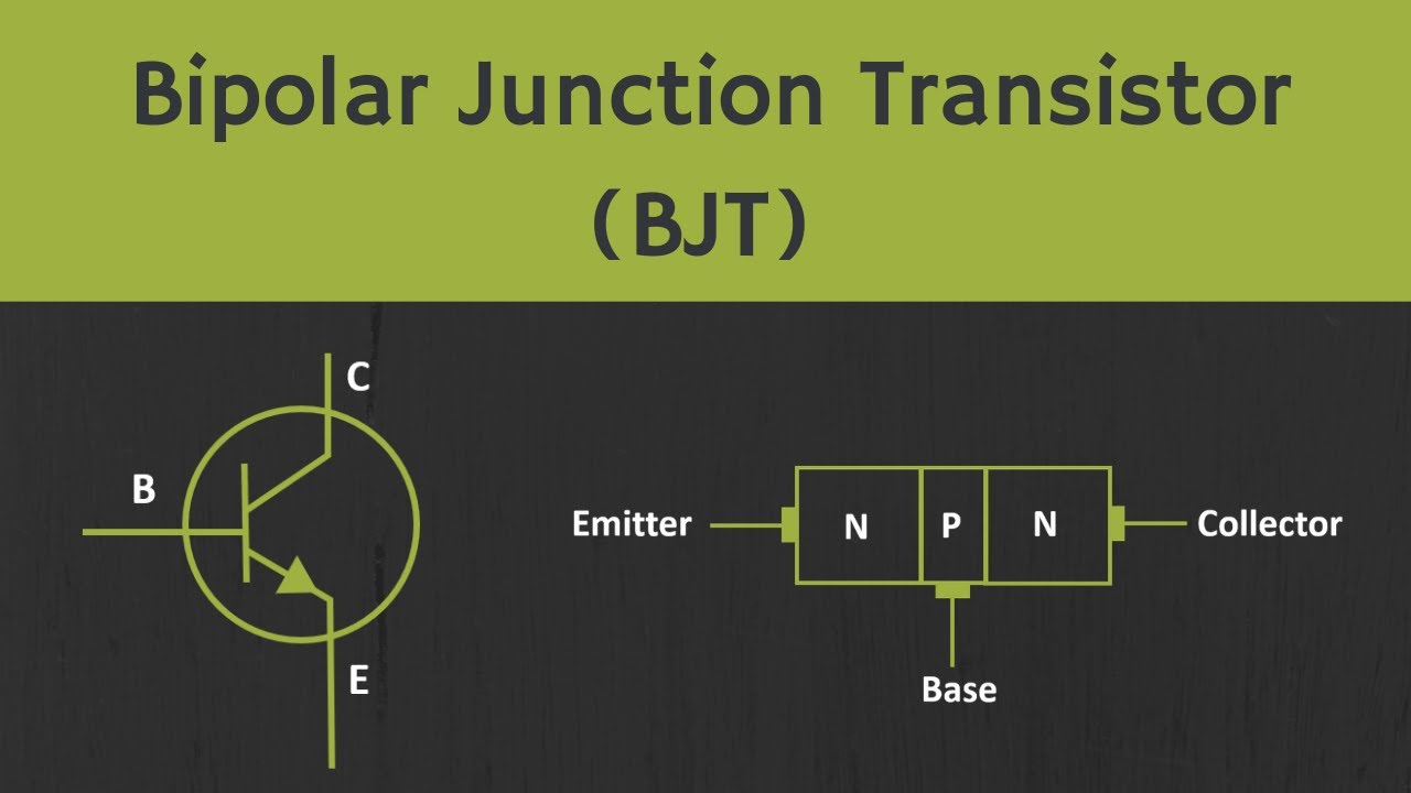 First bipolar transistors made from organic materials Principia