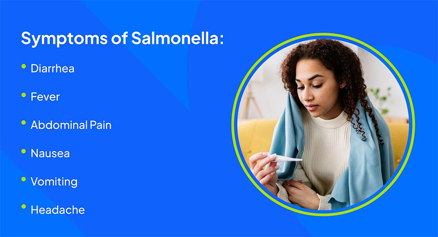 The Salmonella Scam